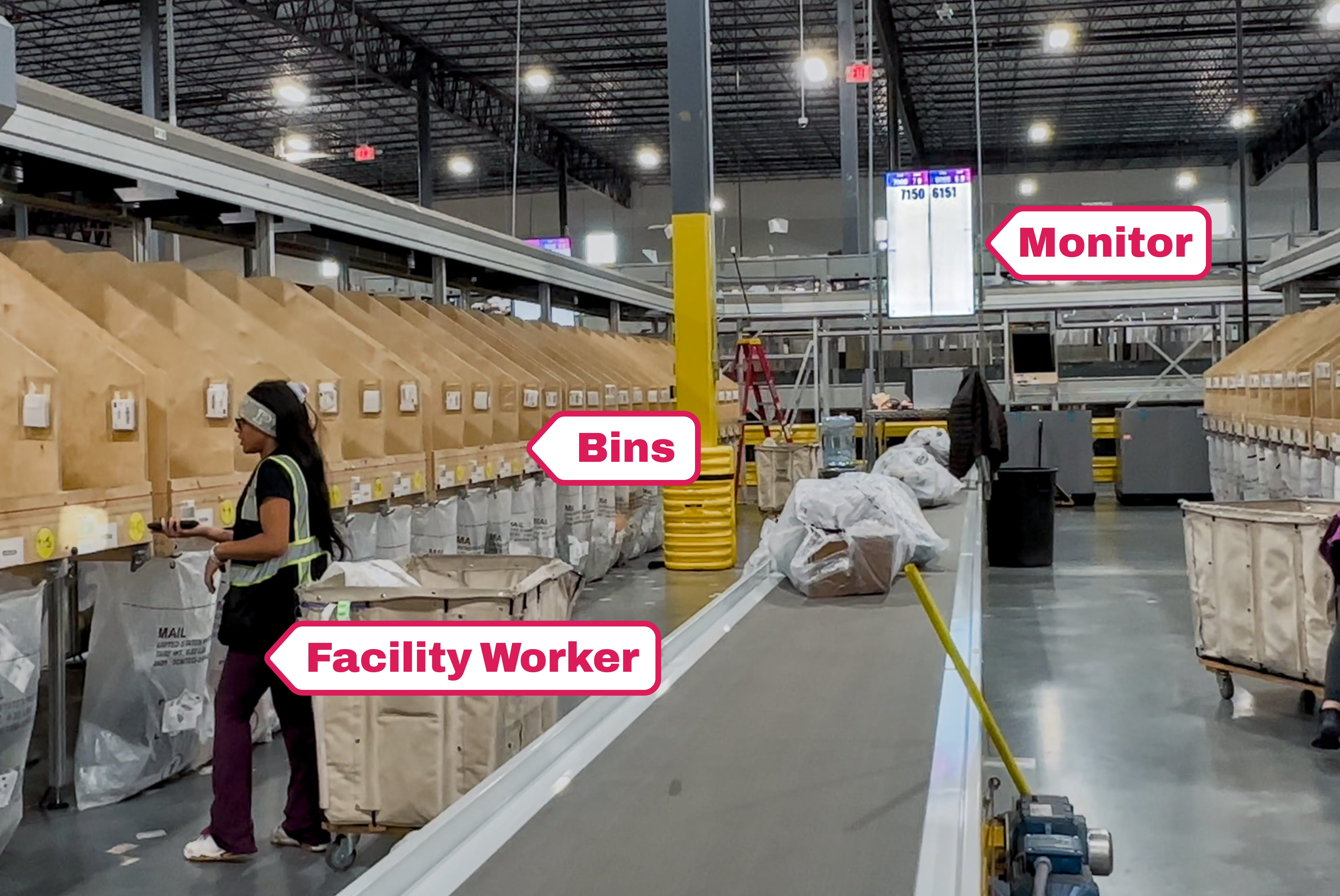 Facility worker using the bin full monitor to empty a bin