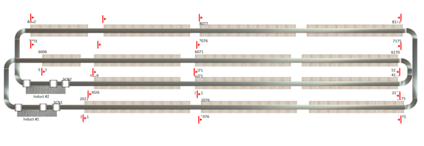 diagram showing where the boards go