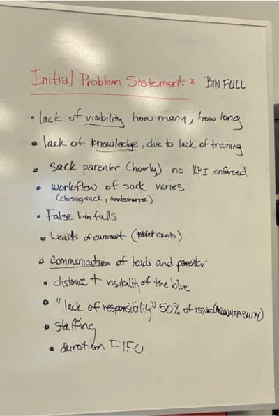 problems listed on whiteboard