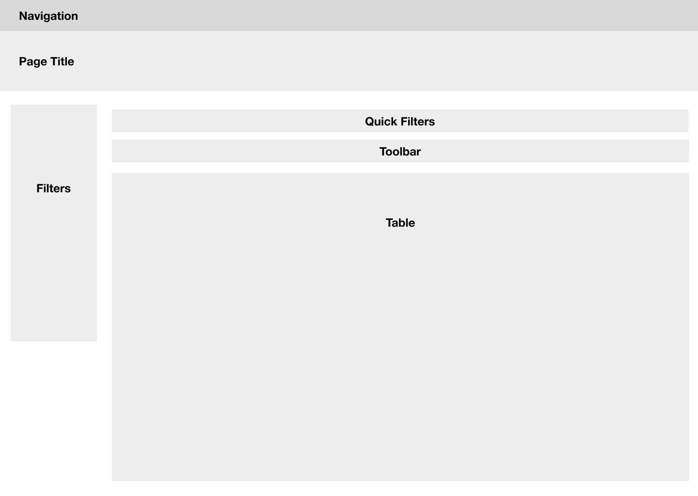 table page layout