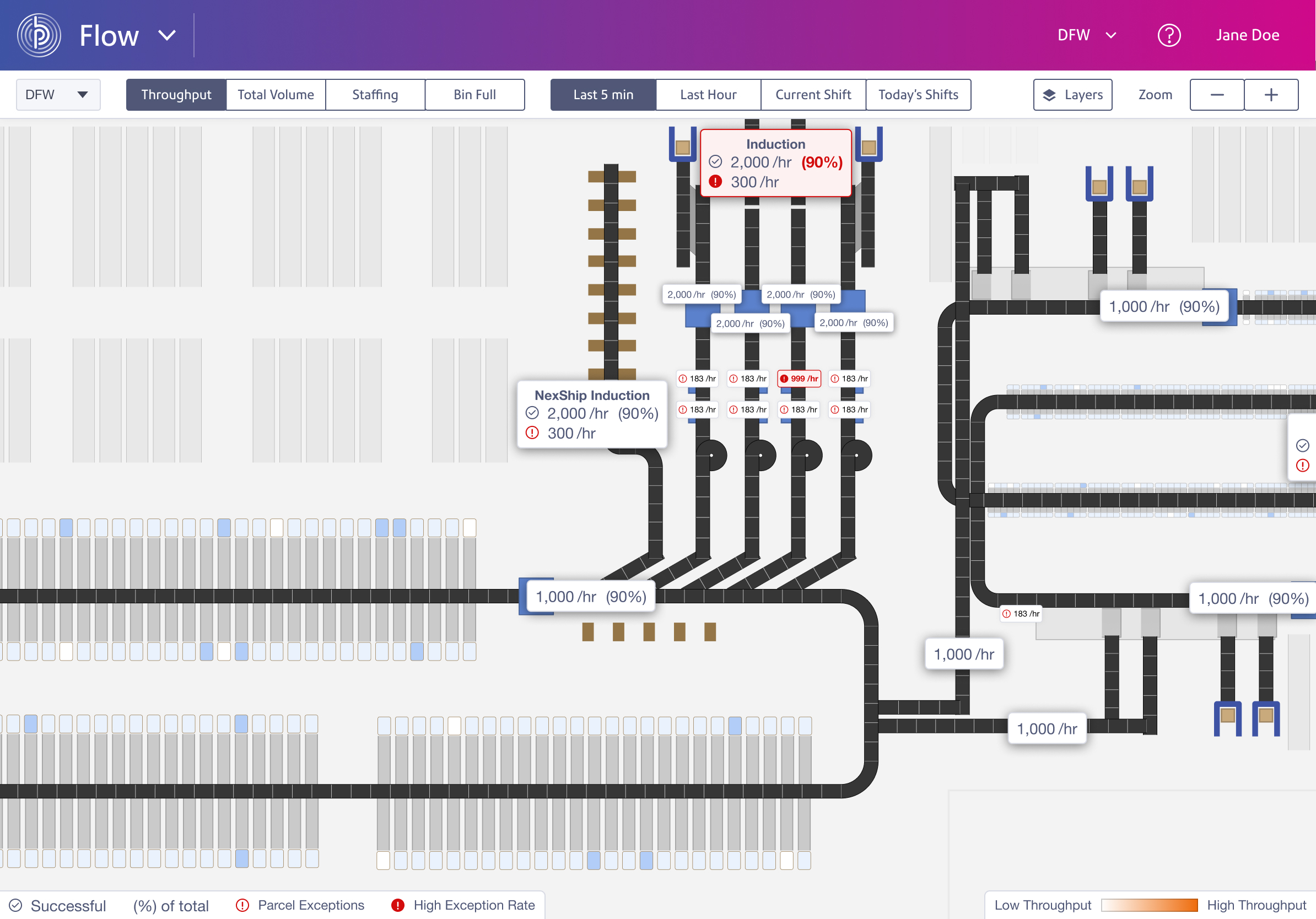 Throughput map mockup zoomed in